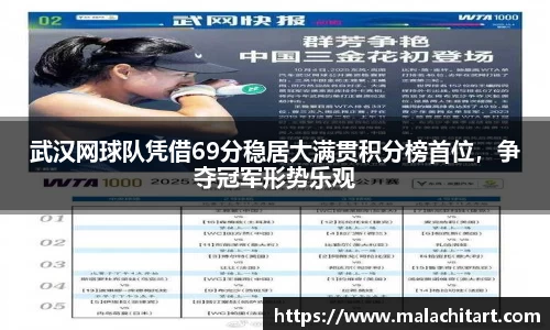 武汉网球队凭借69分稳居大满贯积分榜首位，争夺冠军形势乐观